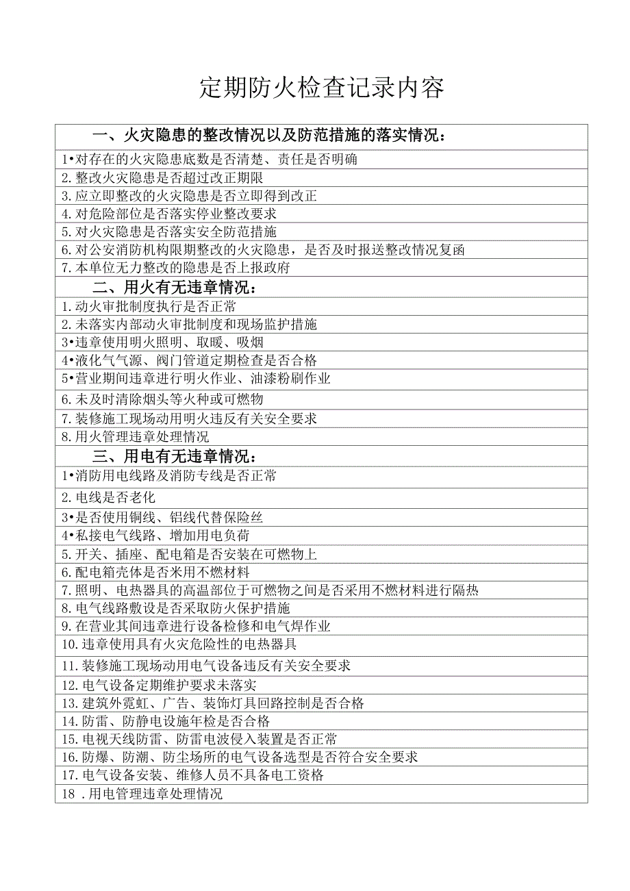 防火检查记录表_第3页