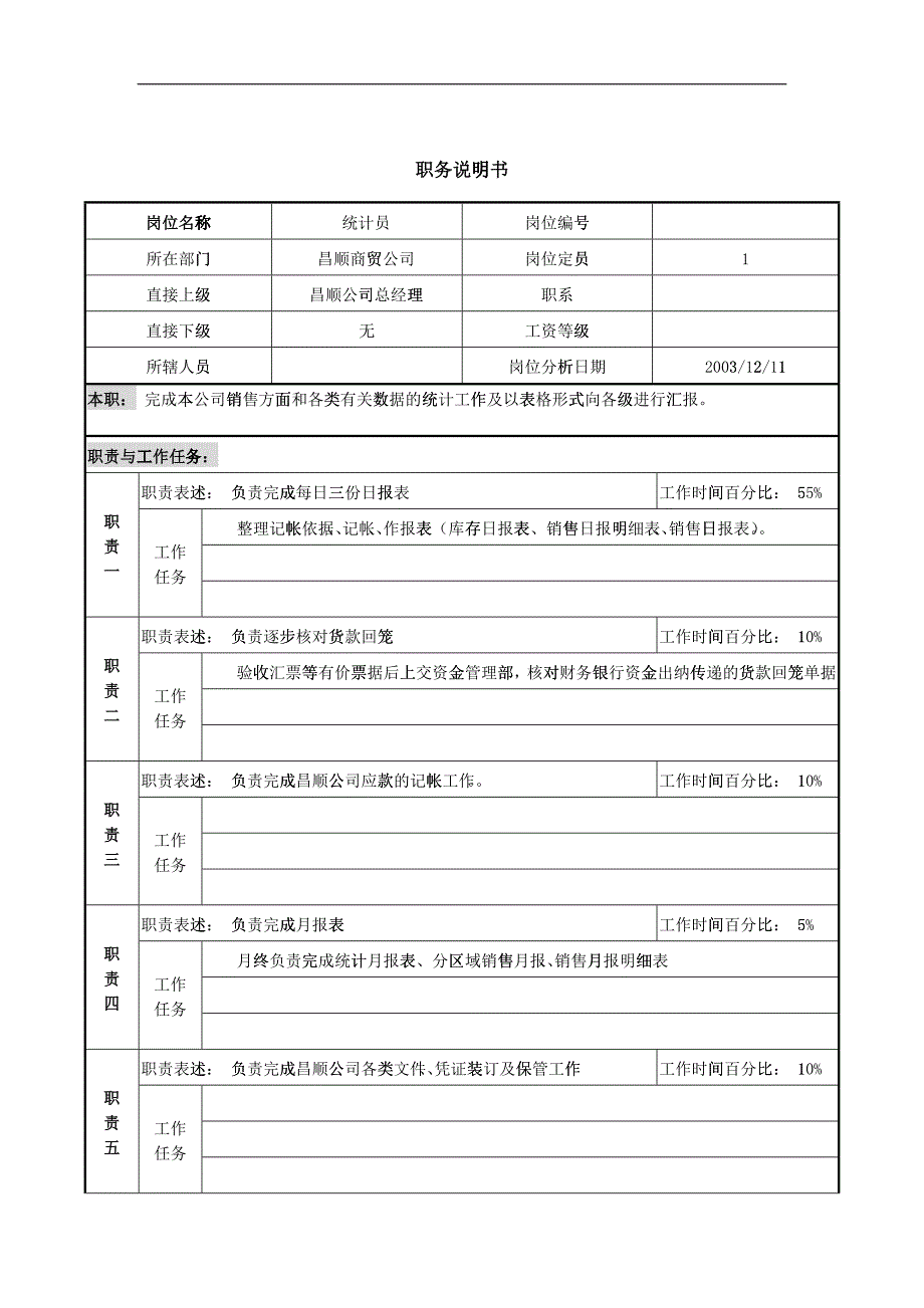 某咨询新丰化纤工艺统计员职务说明书_第1页