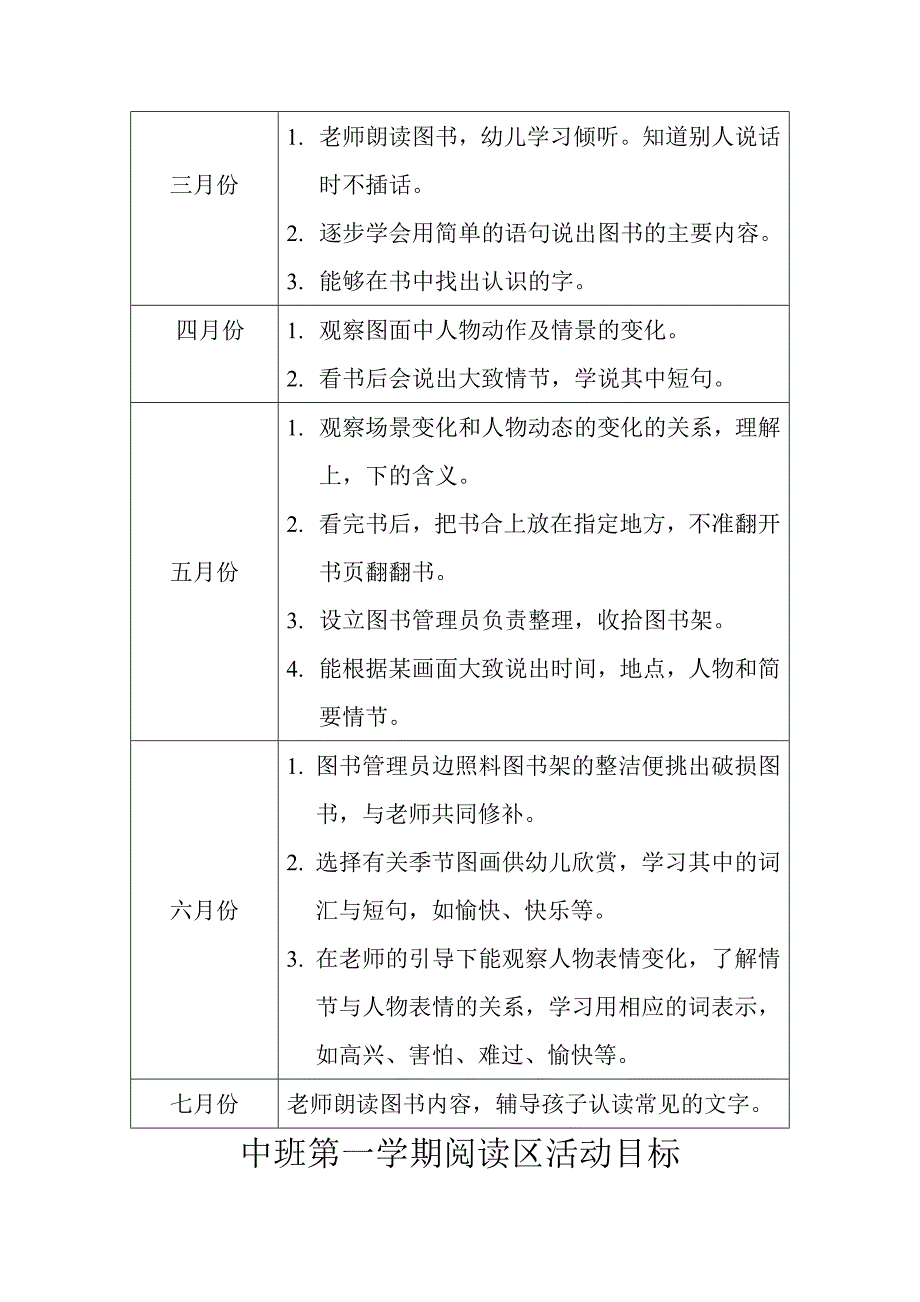 阅读区活动目标_第2页