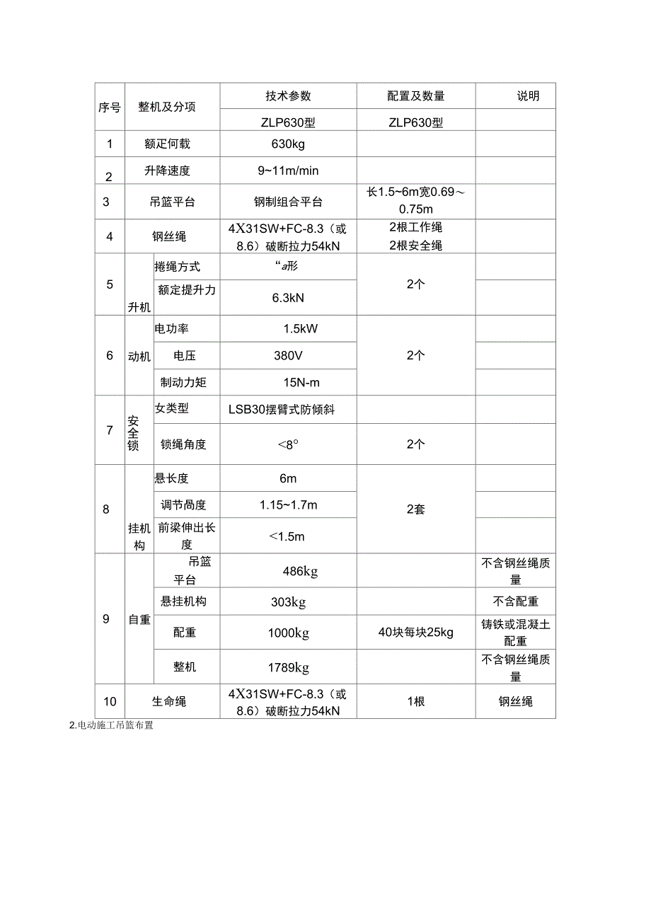 外置钢楼梯电动吊篮安全专项施工方案_第4页