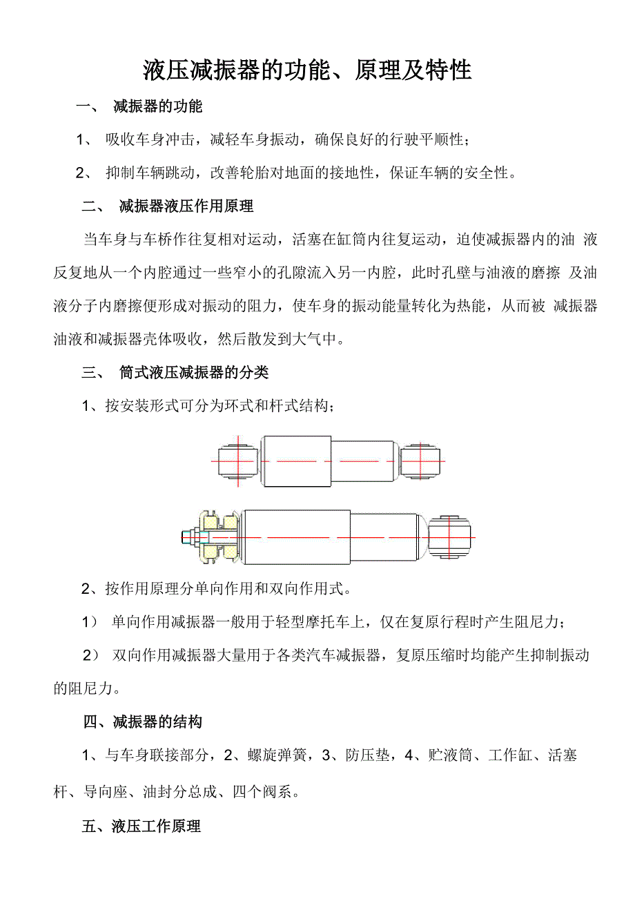 减震器的结构原理_第1页