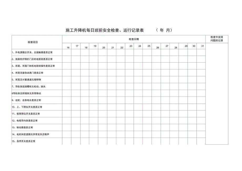 施工升降机日常运行检查记录表_第2页