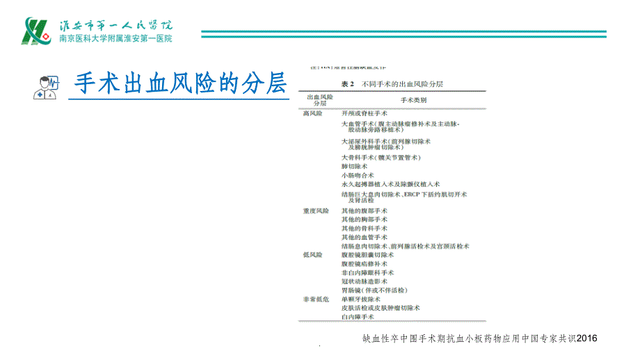 围手术期抗凝药物的使用_第4页