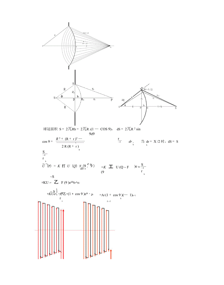 第四章 光的衍射_第5页