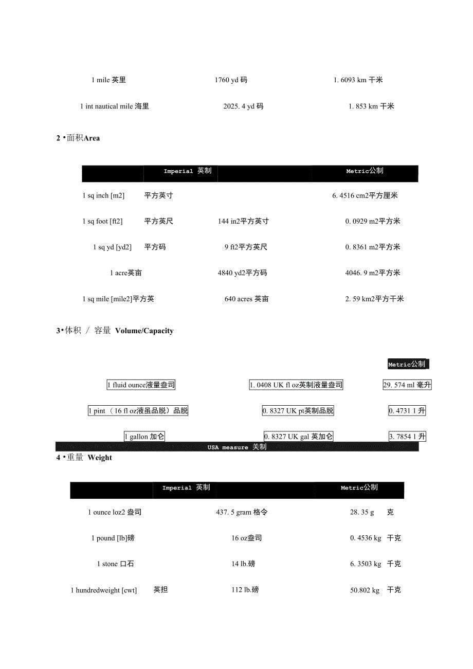 国际尺码对照表_第5页