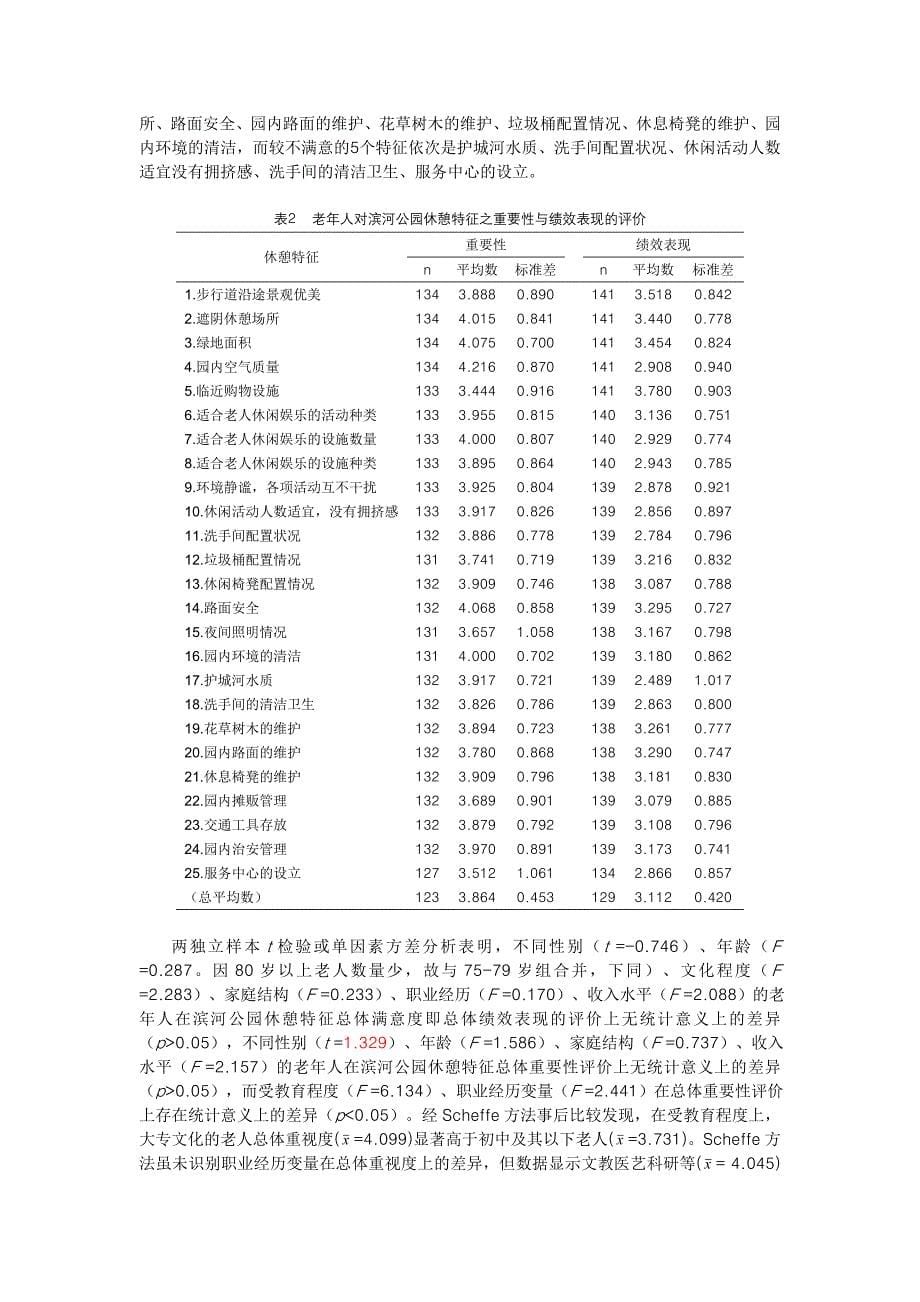 【研究论文】【保定市区老年人对滨河公园休憩特征之重视度与满意度分析】_第5页