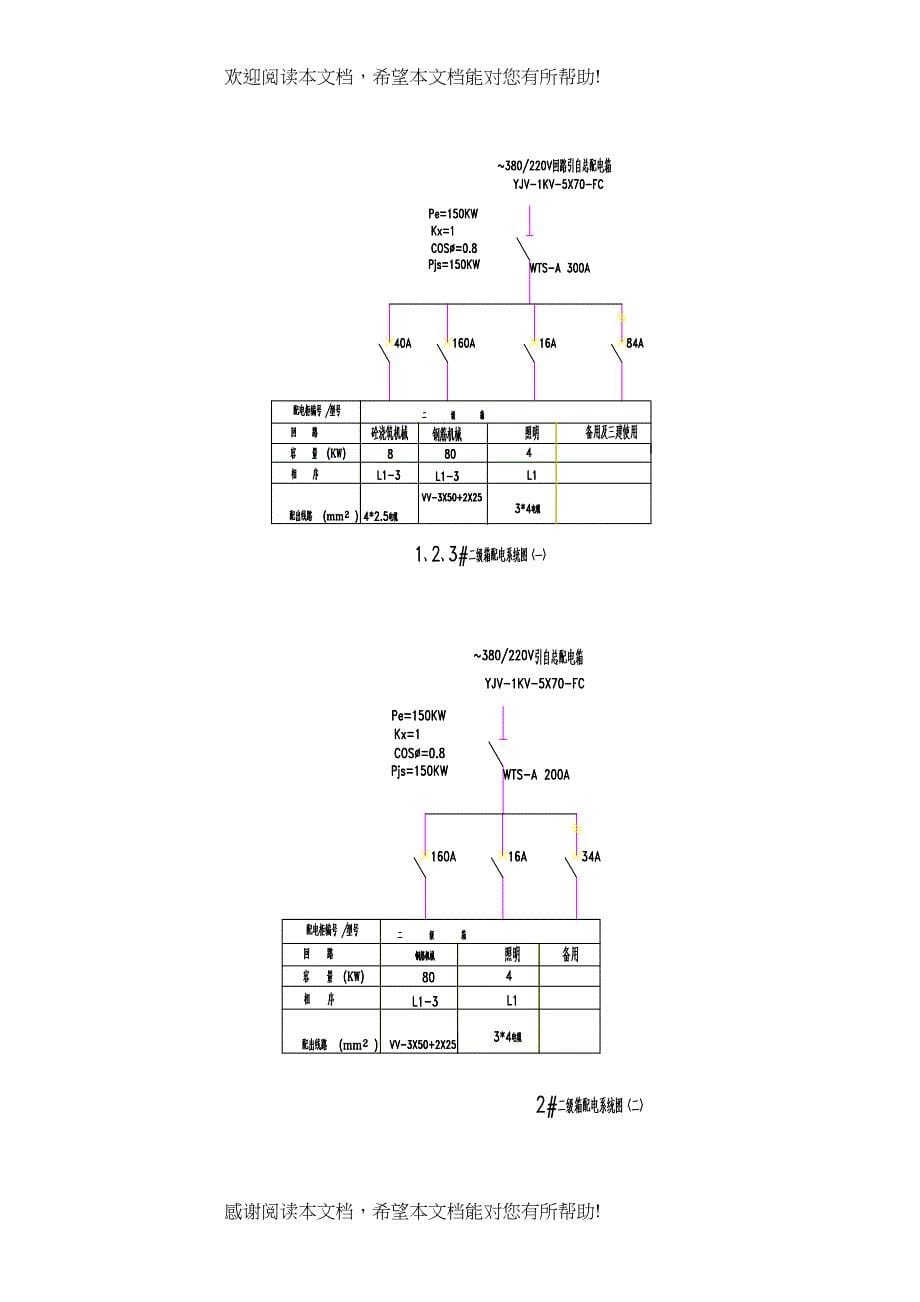 2022年建筑行业保税港区施工临时用电组织设计_第5页