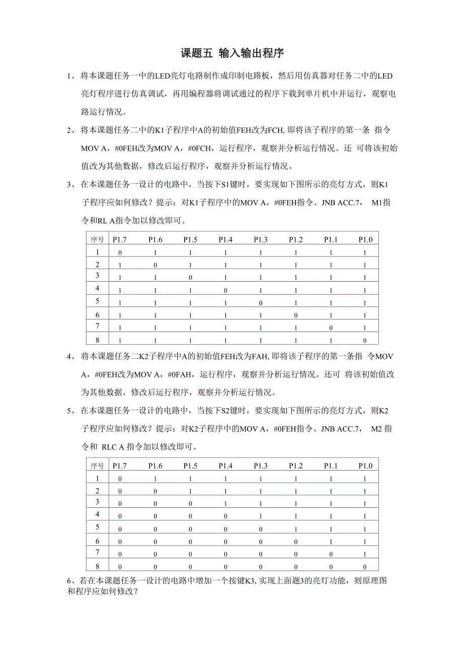 单片机结构及开发设计流程_第4页