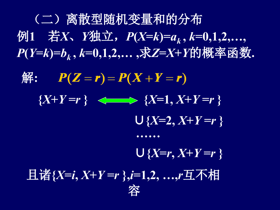 2.6.2两个随机变量函数的分布_第3页