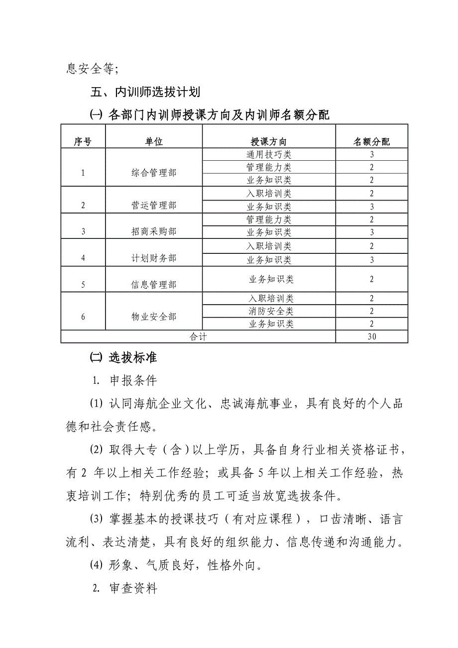 XX公司内训师团队组建方案 (2).doc_第3页