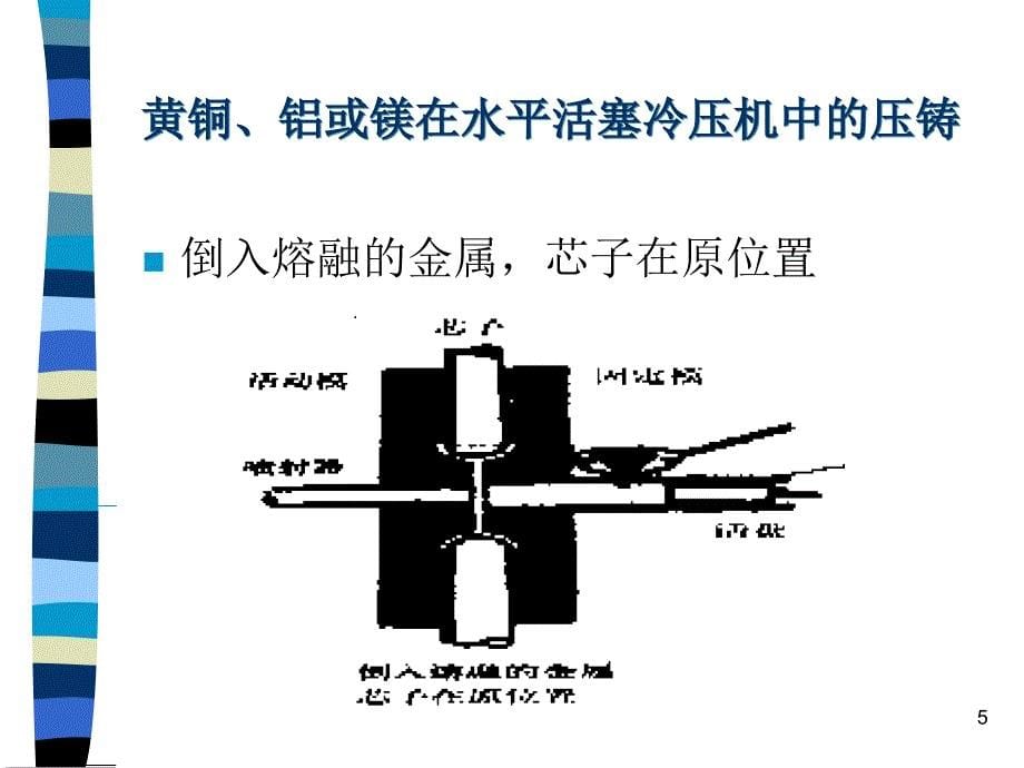 ch5生产过程的组织_第5页