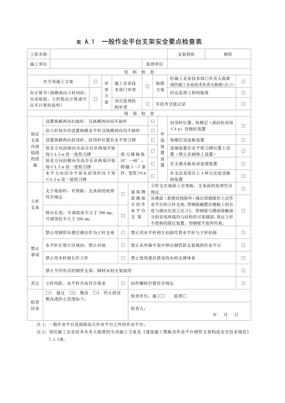 一般作业平台支架安全要点检查表.doc_第1页