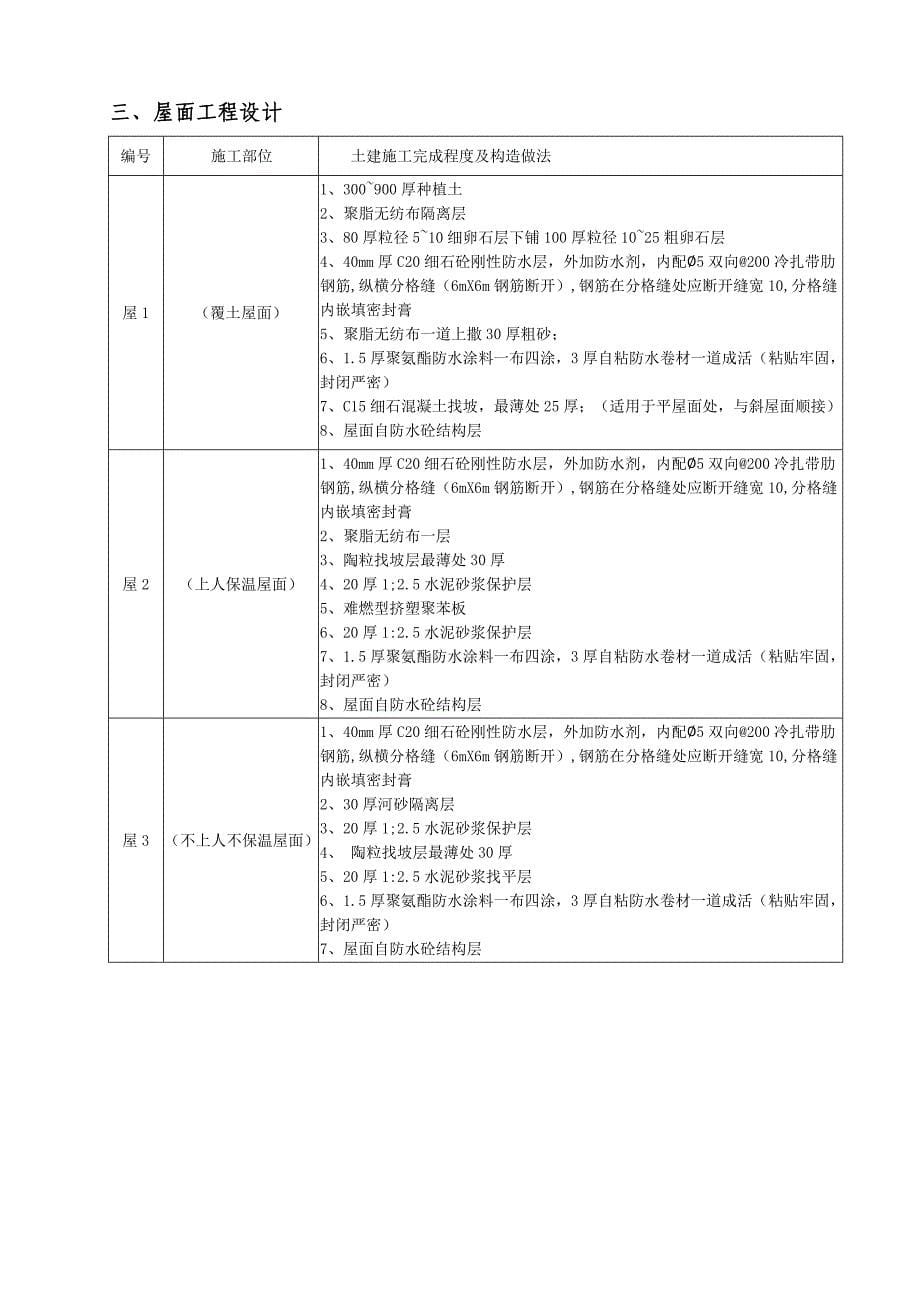 xx项目屋面工程施工方案——施工组织设计方案_第5页