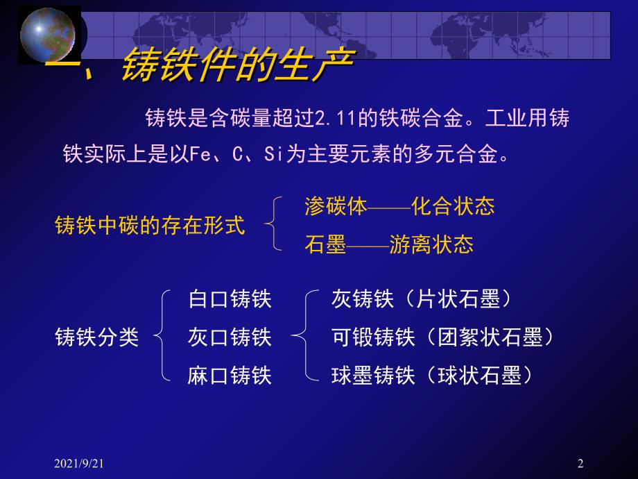 【材料课件】4常用合金铸件生产_第2页