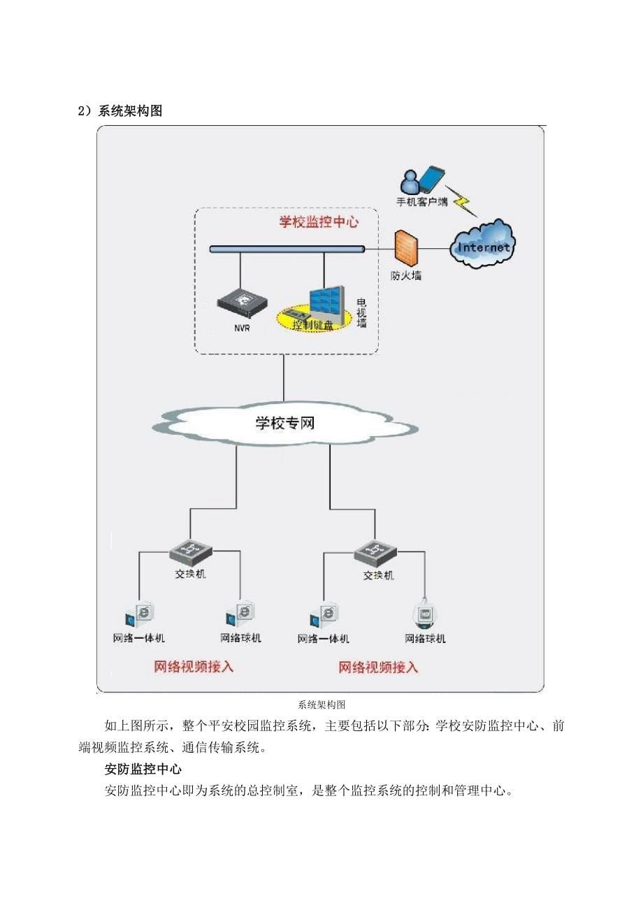 小学智能化整体方案_第5页