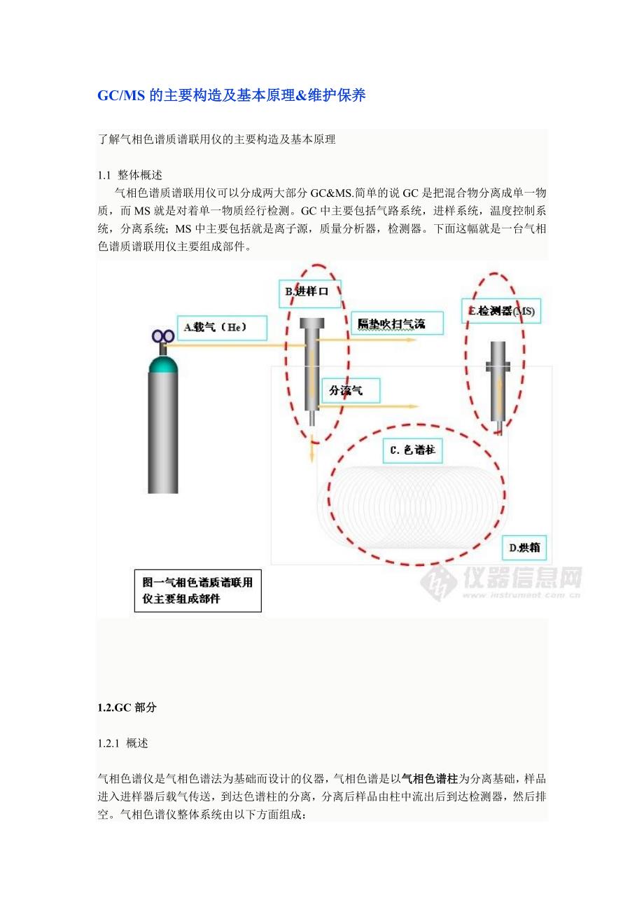 GCMS的主要构造及基本原理_第1页