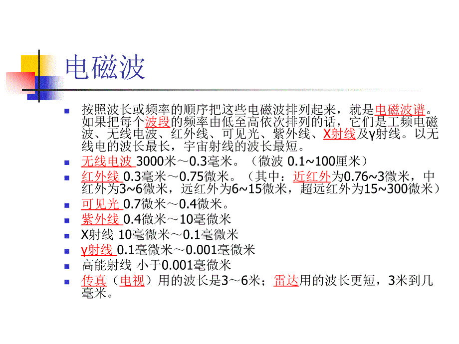 第八章防辐射防静电包装_第3页