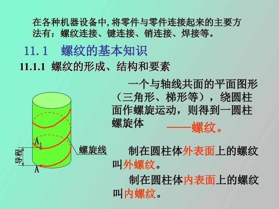 螺纹及连接件_第5页