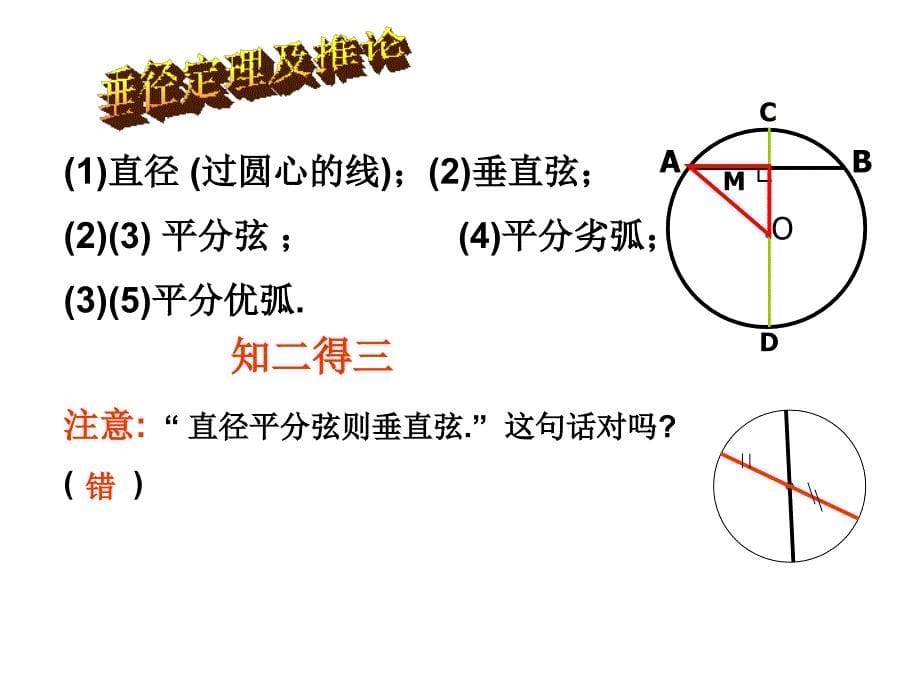 第24章圆的复习课件_第5页