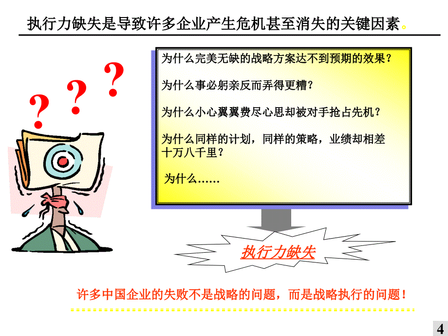 高层执行力培训课程_第2页