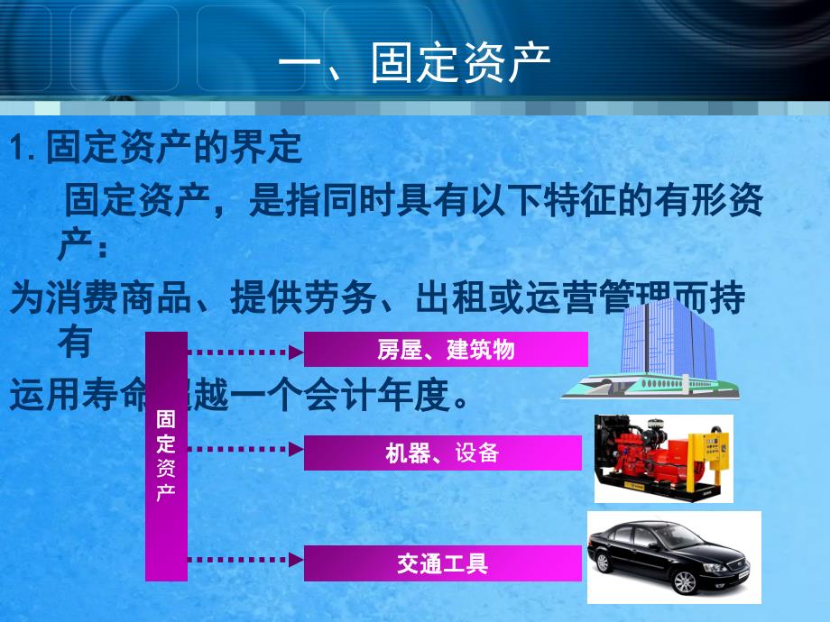 掌握固定资产取得会计核算掌握固定资产折旧计算掌握固定资ppt课件_第4页