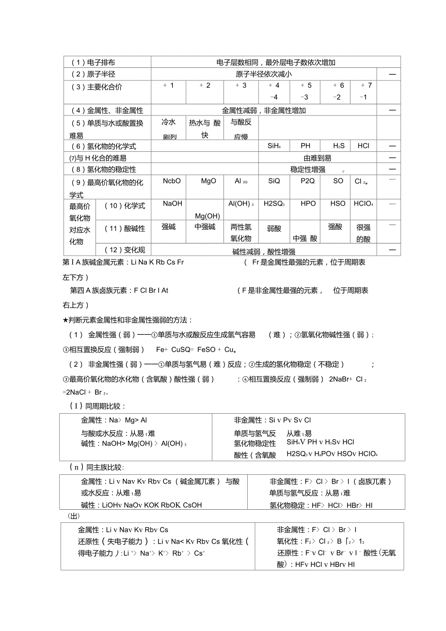 高中化学必修二第一章知识点和习题(含答案)_第3页