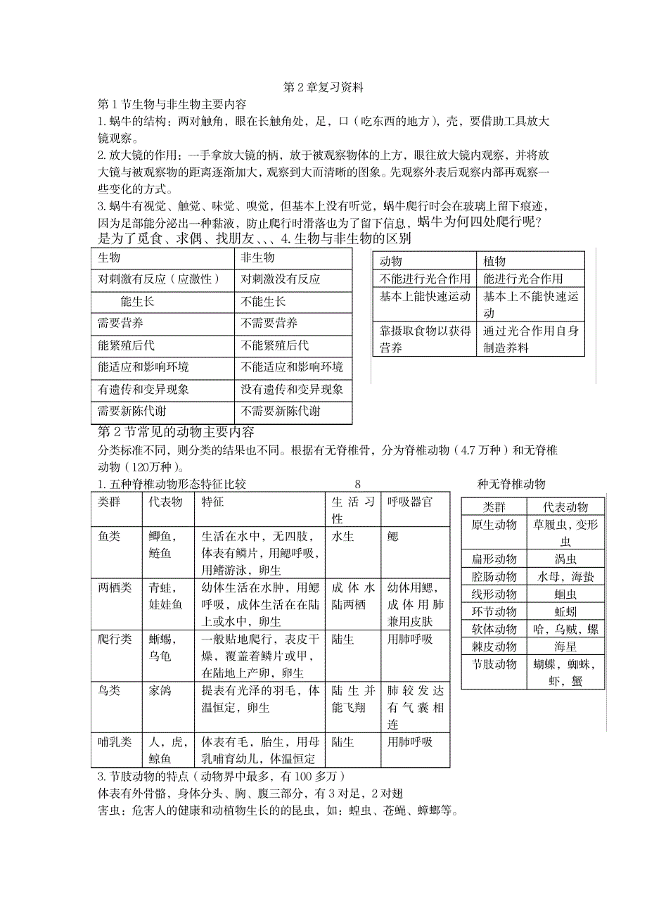 七年级科学上册期末复习提纲浙教版_小学教育-小学考试_第2页