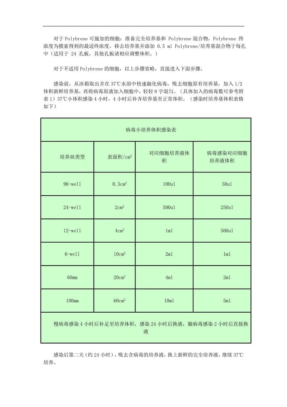 慢病毒生产与使用操作手册_第5页