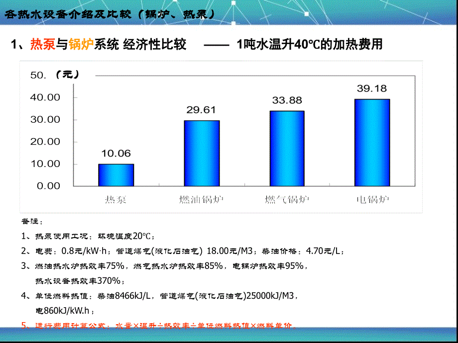 中央热泵热水系统培训_第3页