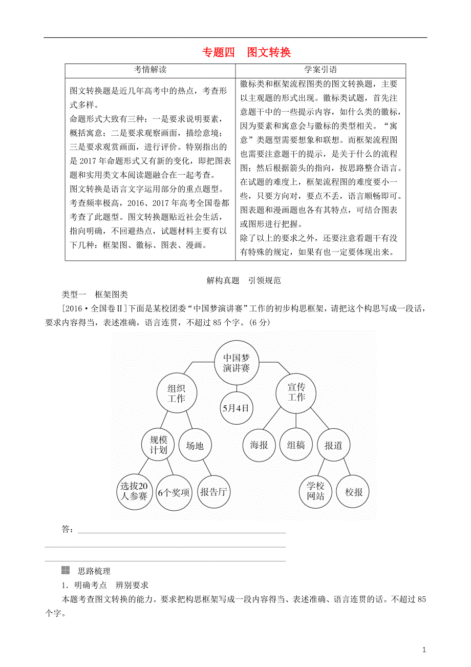 高三语文二轮复习第一部分语言文字运用专题四图文转换讲义_第1页