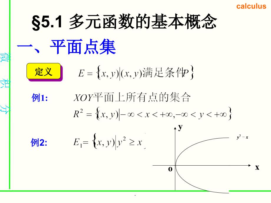 经济数学第五章多元函数ppt课件_第2页