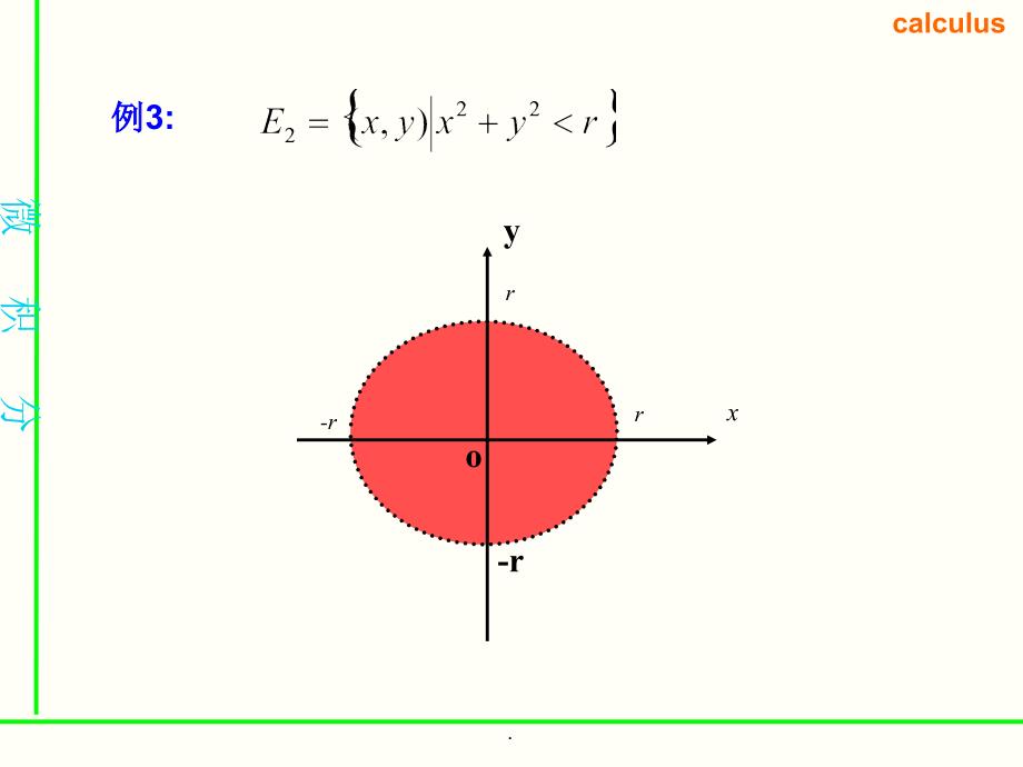 经济数学第五章多元函数ppt课件_第3页