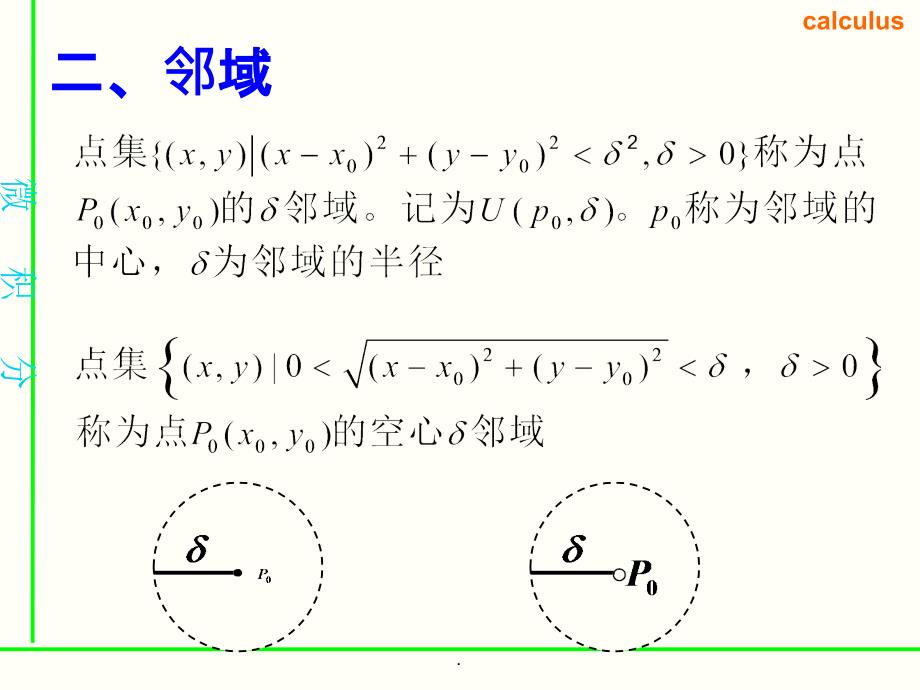 经济数学第五章多元函数ppt课件_第4页