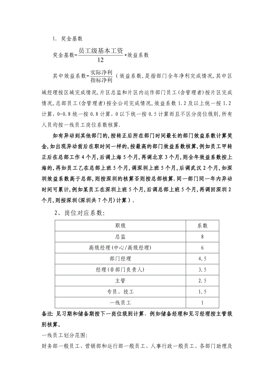 公司年终奖分配方案（天选打工人）.docx_第2页