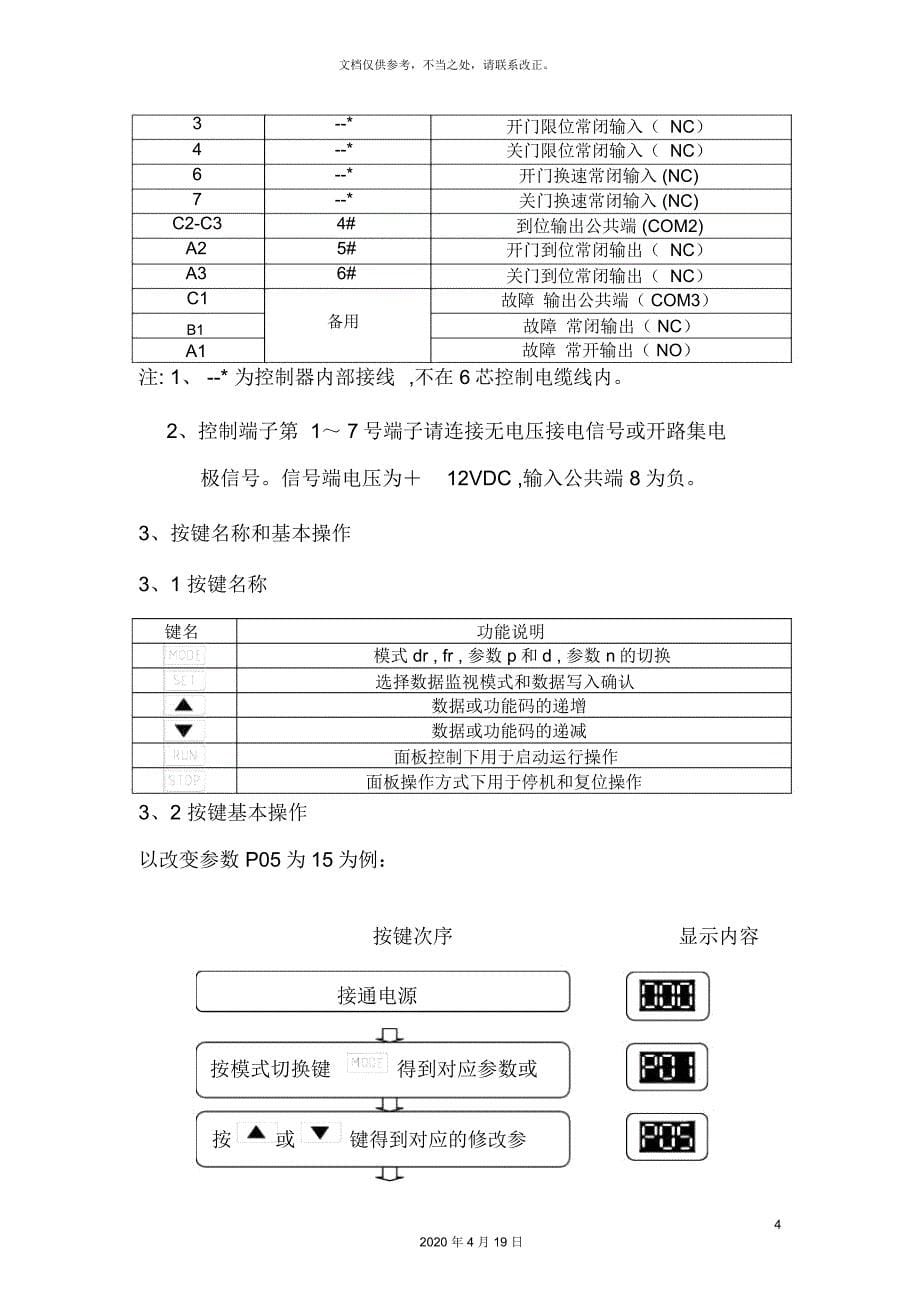 电梯门机调试说明书_第5页