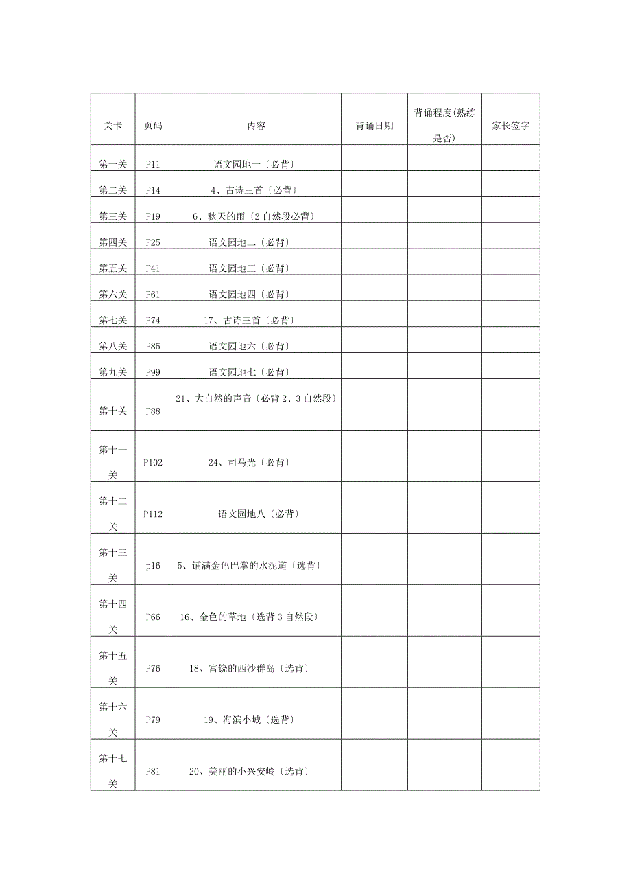 部编版三年级上课文背诵闯关表及必背和选背内容-下载.doc_第1页