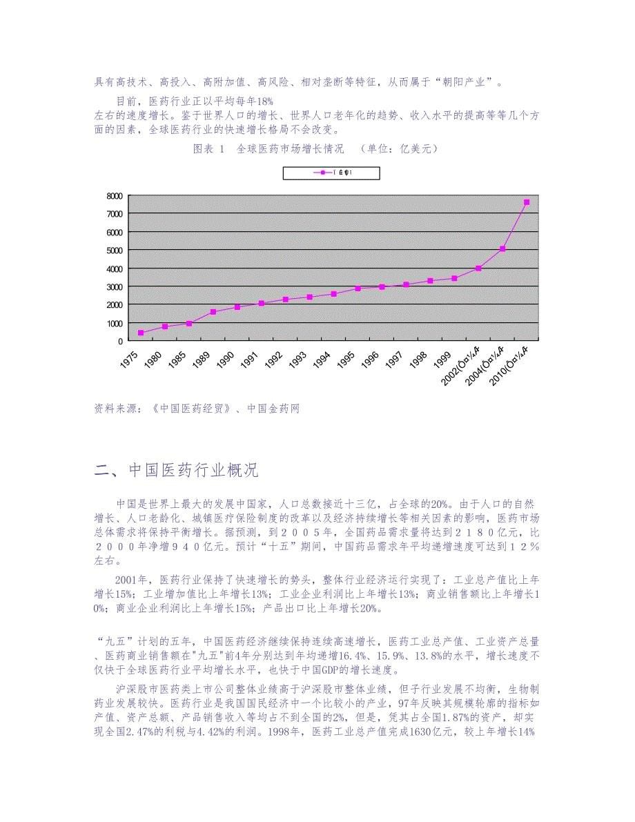 某市脑血管病医院商业计划书（天选打工人）.docx_第5页