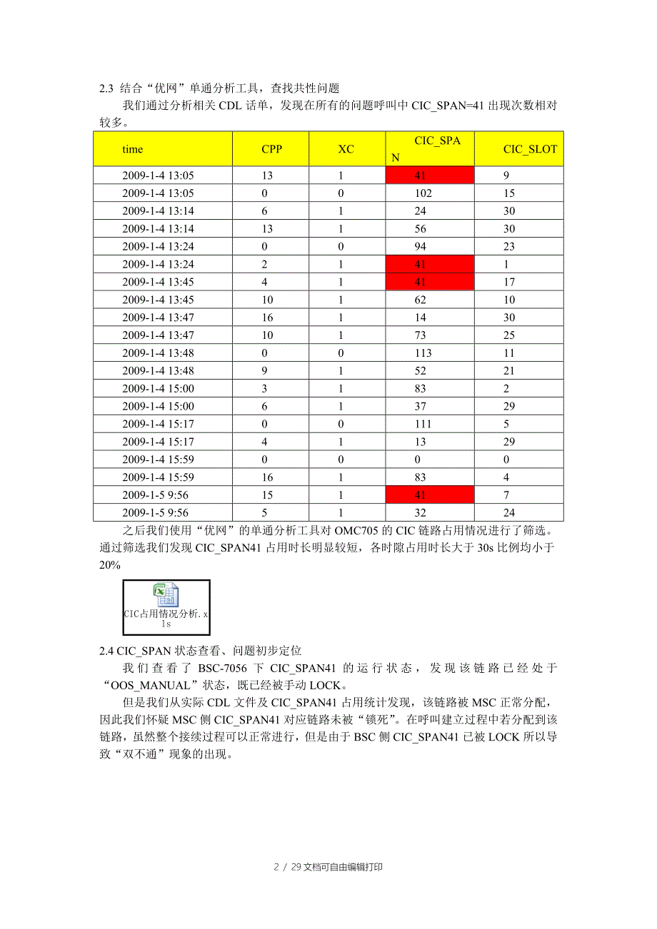 全国CDMA网络隐性故障案例汇总三_第2页