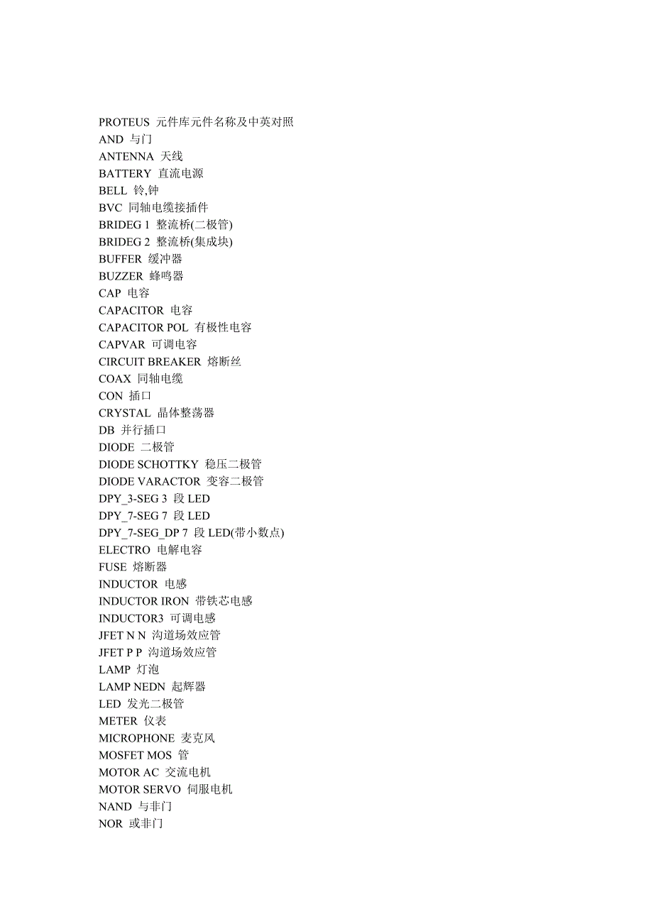 PROTUES元器件查找对应表.doc_第3页