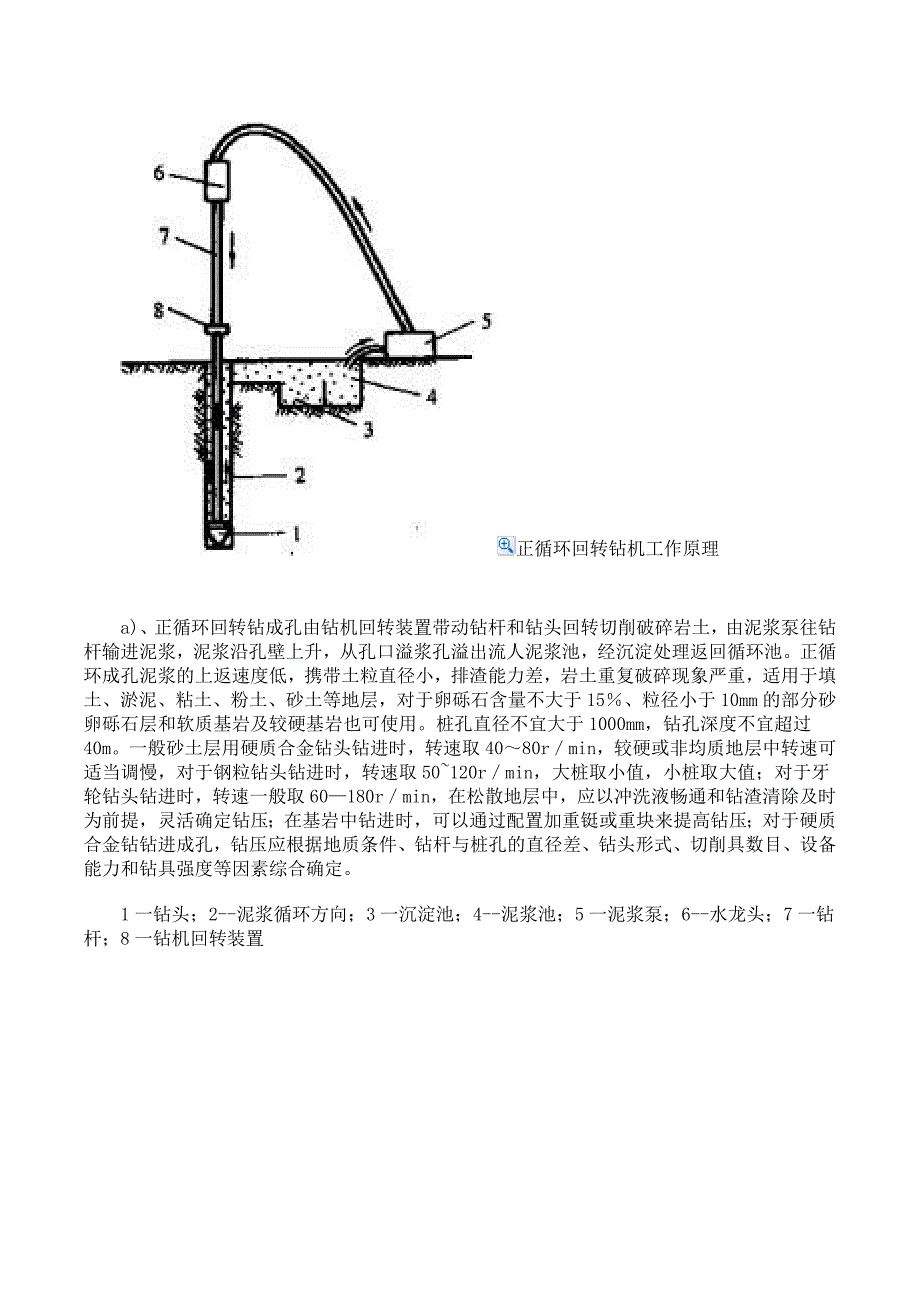 桩基施工种类_第4页