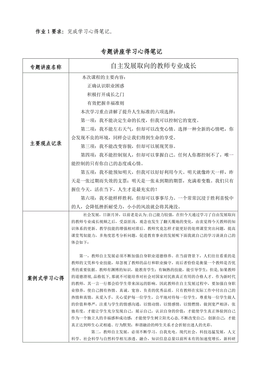 自主发展取向的教师专业成长模块二作业(1)作业.doc_第1页