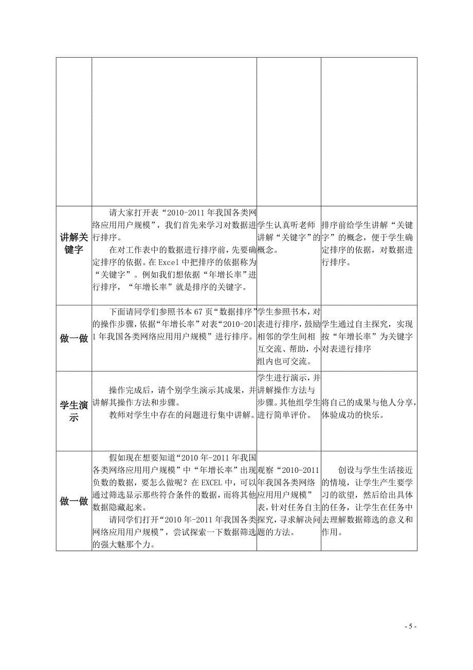 教案浙江版新课程信息技术七上第16课_排序与筛选.doc_第5页