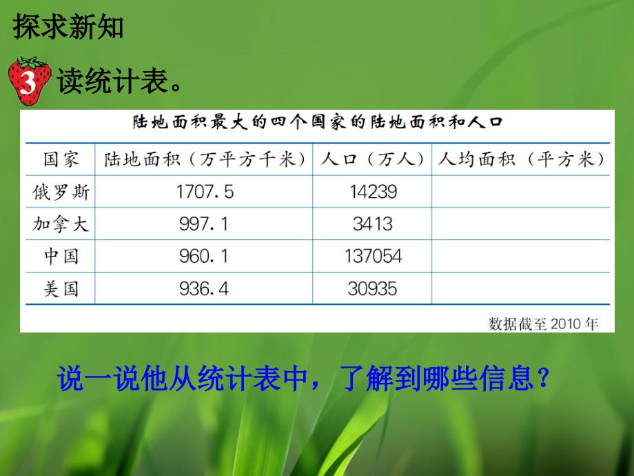 五年级上册数学7单元土地的面积土地面积问题ppt课件_第4页