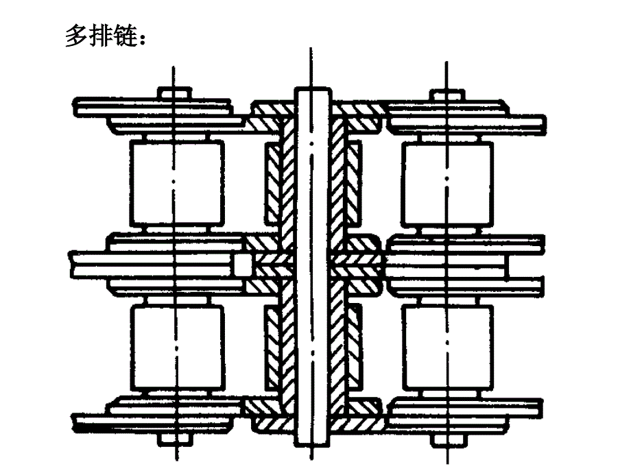 第八章链传动_第4页