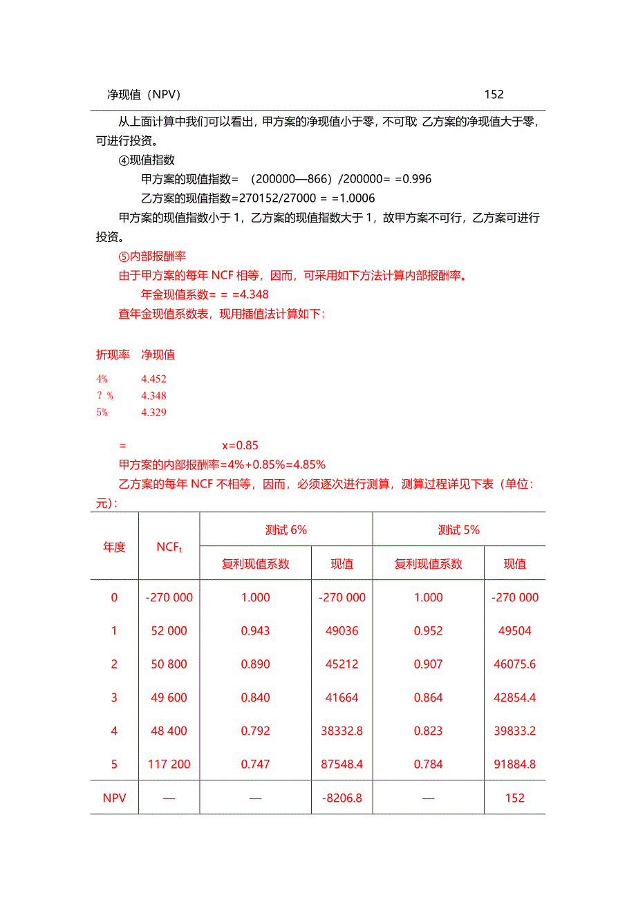 财务管理习题四答案_第4页