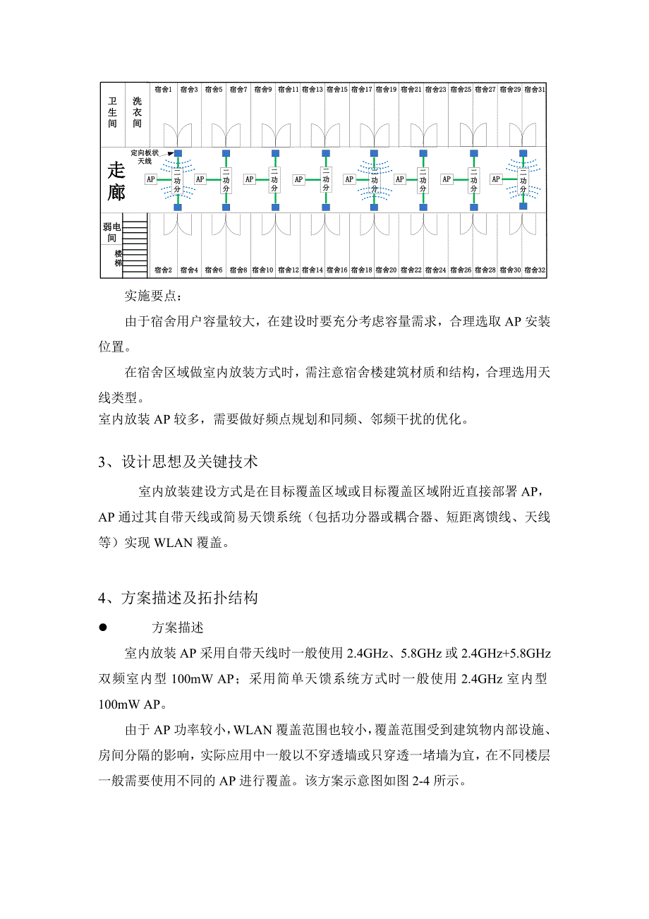 高校学生宿舍楼无线网络建设方案.doc_第3页