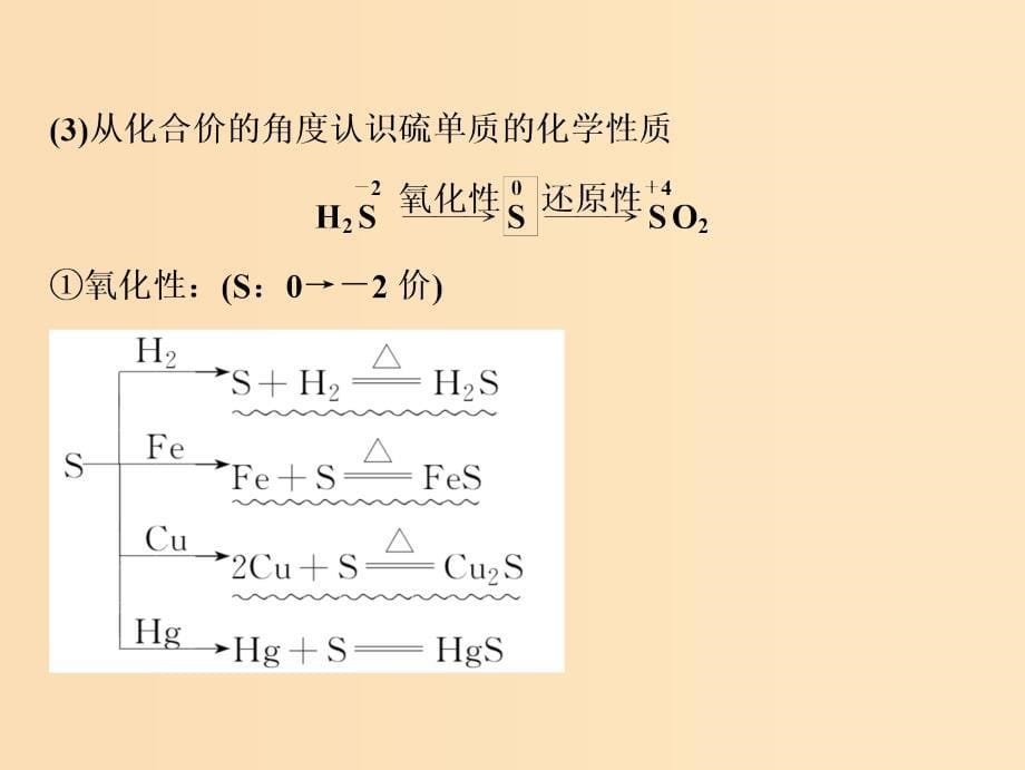 2019版高考化学一轮复习第4章常见非金属及其化合物第14讲硫及其化合物课件鲁科版.ppt_第5页