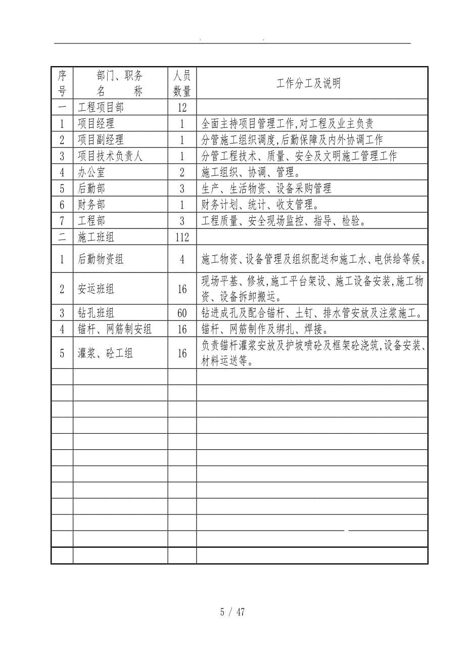 框架护坡喷锚支护工程结构设计说明_第5页