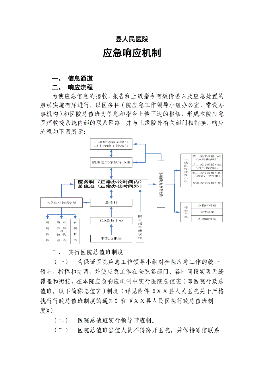 医院应急响应机制_第1页