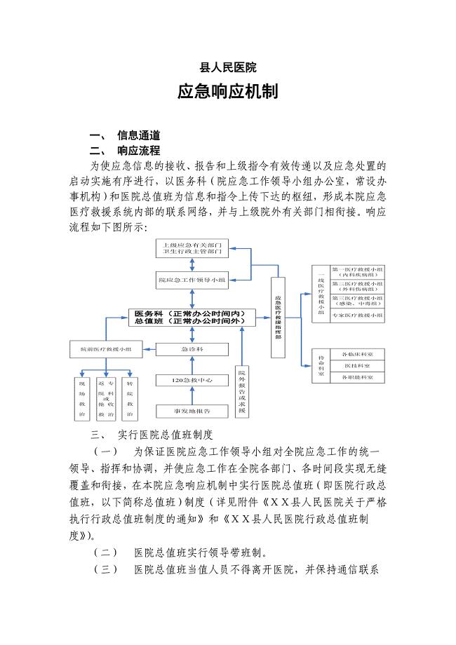 医院应急响应机制